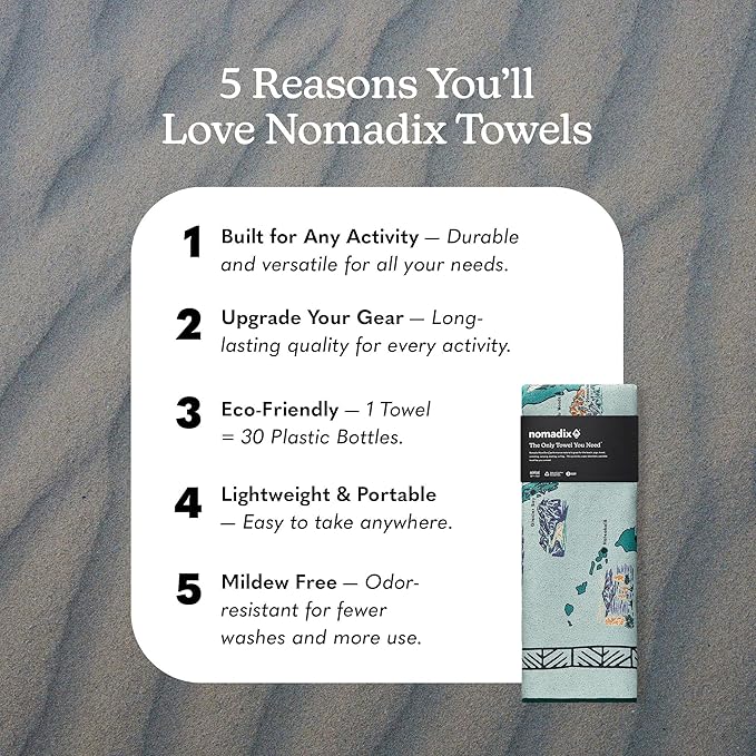 Nomadix Original Towel - National Parks- Perfect for Beach, Pool, Travel, Camping, Yoga - Made with Recycled Materials - Super Absorbent - Sand Resistant