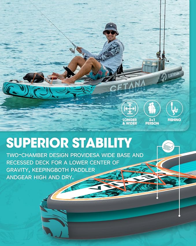 CETANA Extra Wide Inflatable Paddle Board 11'6 x 35" x 6", 450LB High Weight Capacity Wide Stable Stand Up Paddle Board for Beginners, 2–3 Person Large Paddleboard with 3 Fins, Dual Bungee, 15 D Rings