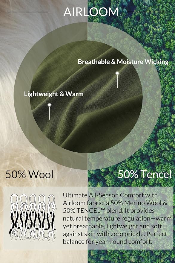 Merino Wool & Tencel Blend T Shirt for Men, Redefined Softness, Lightweight Comfort