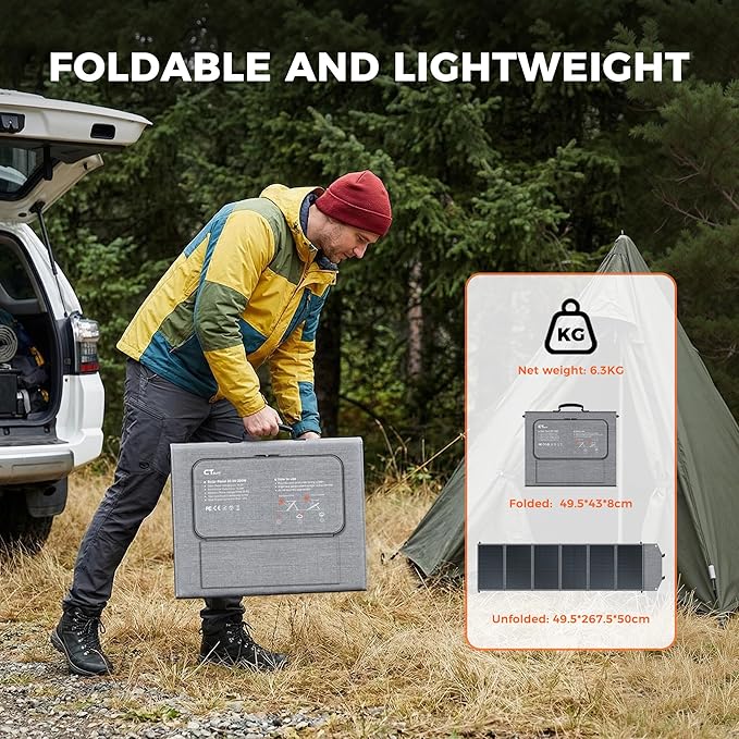 200W Portable Solar Panel, High Efficiency 23%, Foldable Solar Panel Charger with Adjustable Kickstand, IP65 Waterproof USB-A/Type-C/XT60/MC4 Outputs for Solar Generators Camping RV Marine