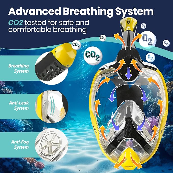 Phantom Aquatics Voda Full Face Snorkel Mask
