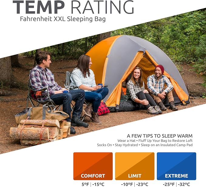 Teton Celsius XXL Sleeping Bag, Cold Weather Sleeping Bags for Adults and Kids, Camping Made Easy and Warm. Compression Sack Included