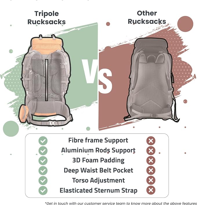 Tripole Walker 65 Litres Rucksack | Internal Frame With Metal Rod | Rain Cover | Bottom Opening | Laptop Section