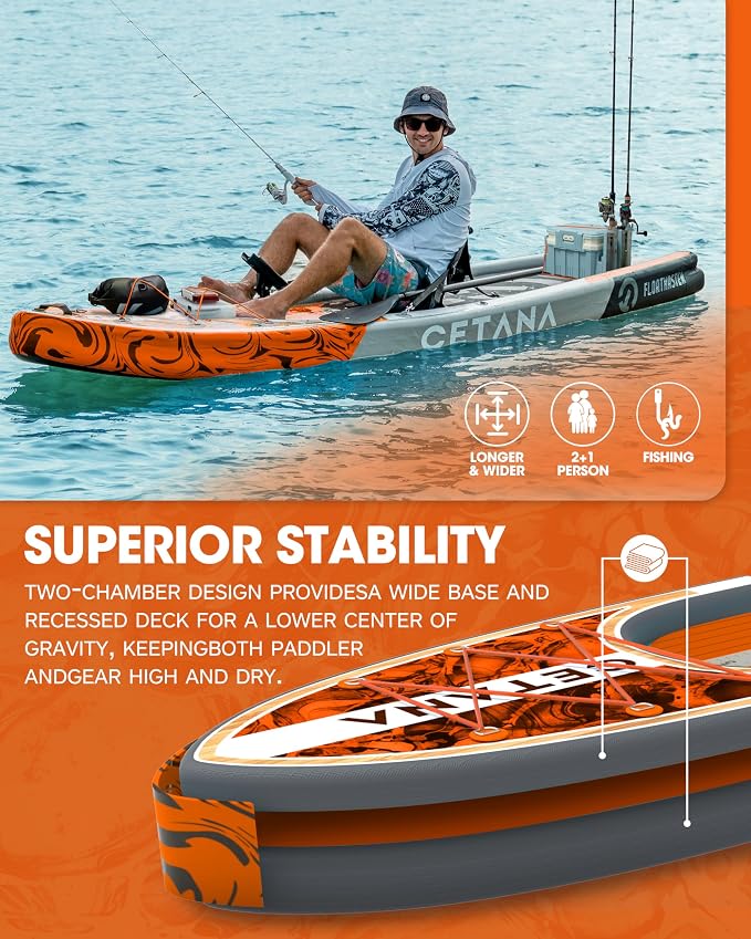 CETANA Extra Wide Inflatable Paddle Board 11'6 x 35" x 6", 450LB High Weight Capacity Wide Stable Stand Up Paddle Board for Beginners, 2–3 Person Large Paddleboard with 3 Fins, Dual Bungee, 15 D Rings
