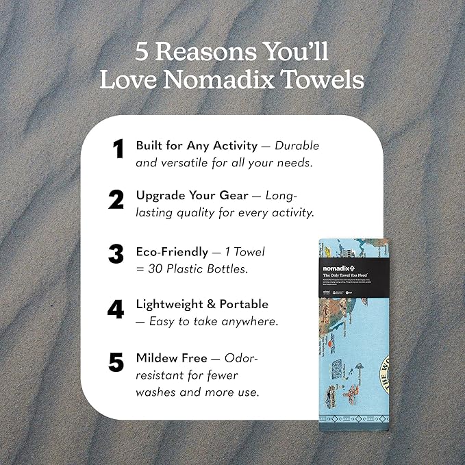 Nomadix Original Towel – Fast-Drying, Ultra-Absorbent, Sand-Resistant & Made from Recycled Materials - World Map - 72.5" x 30"