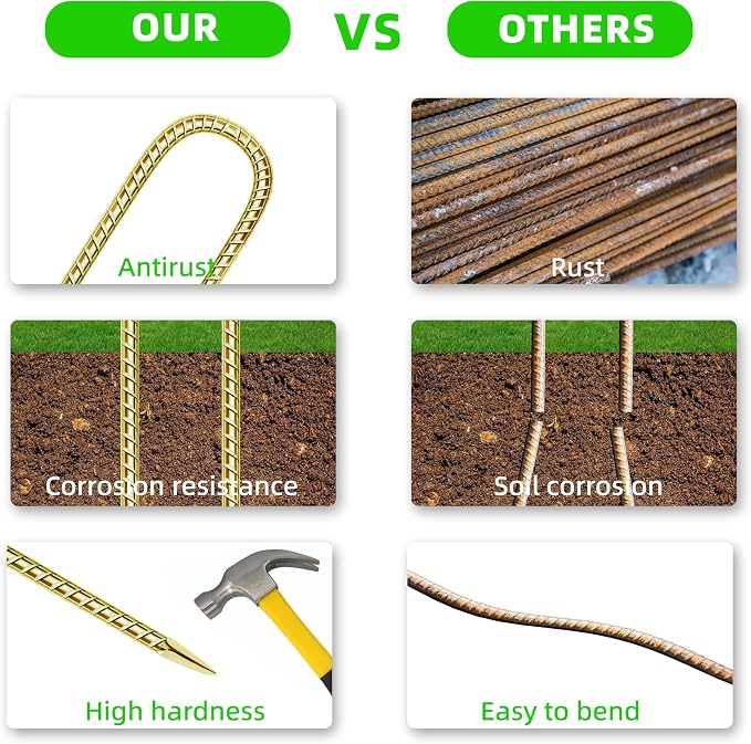 22 Pack 12 Inch Rebar Stakes Anti-Rust Galvanized Steel U Shape Hook Strong Ground Anchors for Tents, Position Kits, Fences, Trampolines Landscape Fabric for Farm Garden