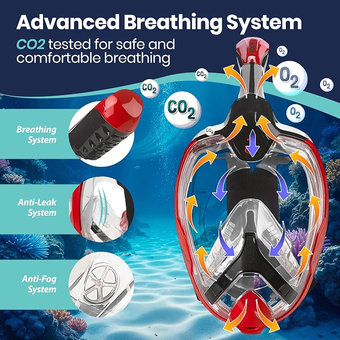 Phantom Aquatics Voda Full Face Snorkel Mask