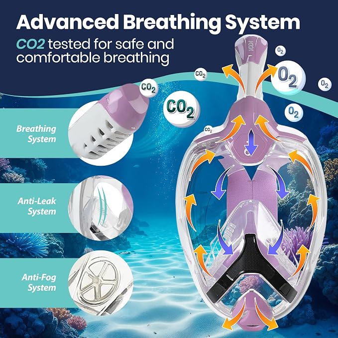 Phantom Aquatics Voda Full Face Snorkel Mask