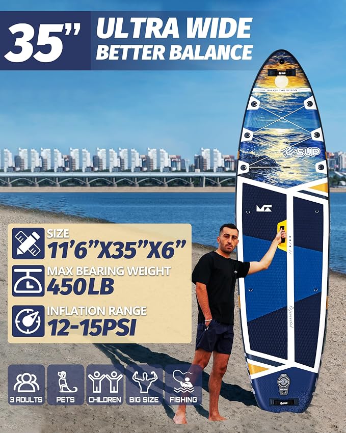 ESUP Extra Wide Inflatable Paddle Board 11’6" ×34/35" ，Super Stable Stand Up Paddleboards for 2 Person/Family/Large Size, Inflatable SUP with Paddle, Pump & Shoulder Strap