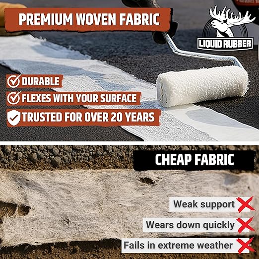 Liquid Rubber Geo-Textile - Fix Leaks - Repair and Restore - Easy to Use, 4 Inch x 160 Foot Roll