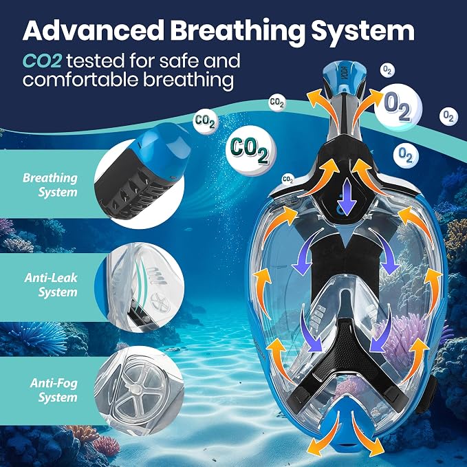 Phantom Aquatics Voda Full Face Snorkel Mask