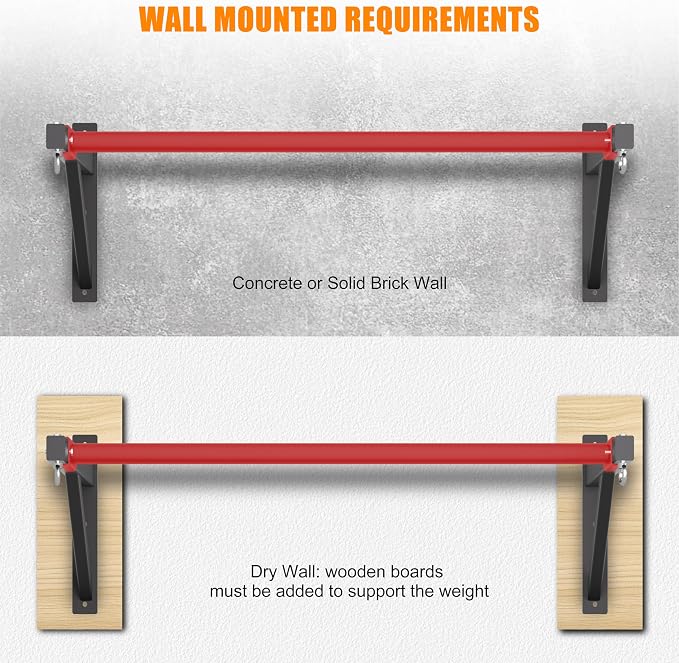 Pull Up Bar Wall Mounted, Heavy Duty 650 lbs Capacity Chin Up Bar, 48" Multi-Grip Strength Training Pull-up Bars, for Home Gym Garage/Backyard Total Body Workout, Ease Of Use Mounting