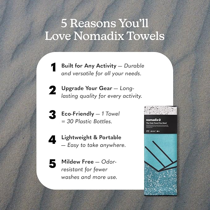 Nomadix Original Towel - National Parks- Perfect for Beach, Pool, Travel, Camping, Yoga - Made with Recycled Materials - Super Absorbent - Sand Resistant