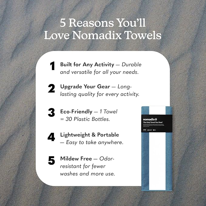 Nomadix Original Towel - Perfect for Beach, Pool, Travel, Camping, Yoga - Made with Recycled Materials - Super Absorbent - Sand Resistant - Classic Cabana Navy - 72.5x30