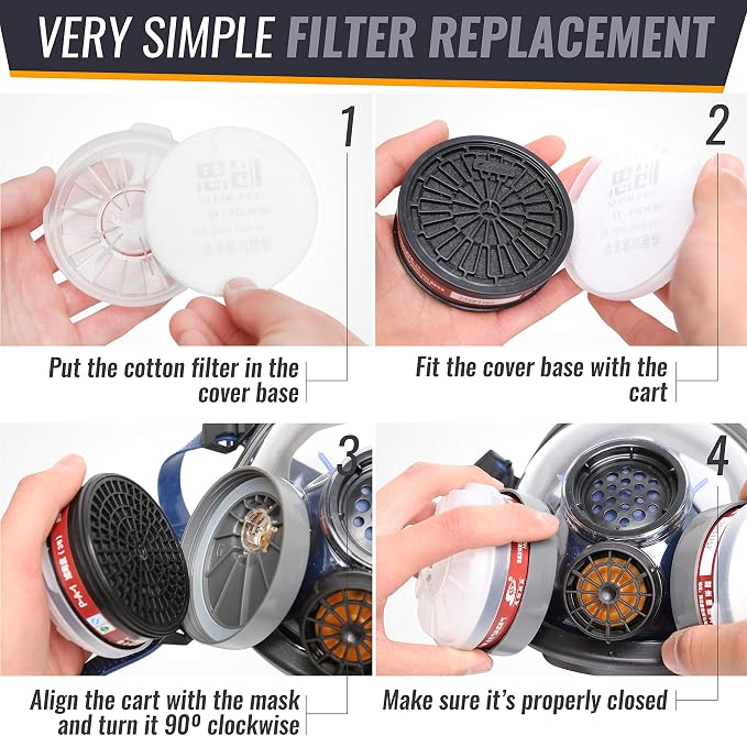 Full Face Organic Vapor Respirator - Protective Eye & Nose Shield with Anti-Fog Heavy Duty Lens & Adjustable - Chemical, & Particulate Respirator. Includes 2 Filter Cartridges - Industrial Grade