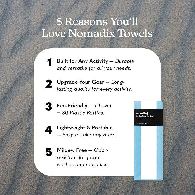 Nomadix Original Towel - Perfect for Beach, Pool, Travel, Camping, Yoga - Made with Recycled Materials - Super Absorbent - Sand Resistant - Classic Cabana Pale Blue- 72.5x30