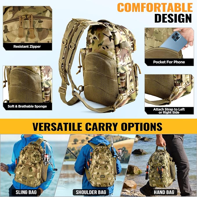 PLUSINNO Fishing Gear,Fsihing Backpack with Floating Fishing Net,Tackle Boxes,Waterproof Fishing Tackle Bag,Fishing Gifts for Men
