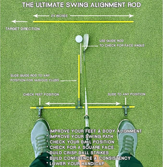 Golf Alignment Guide Sticks – Adjustable Swing & Putting Trainer Aid | Fix Slice, Improve Posture, Ball Position & Over-the-Top Swing | Indoor & Outdoor Practice