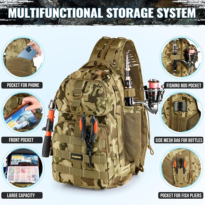PLUSINNO Fishing Gear,Fsihing Backpack with Floating Fishing Net,Tackle Boxes,Waterproof Fishing Tackle Bag,Fishing Gifts for Men